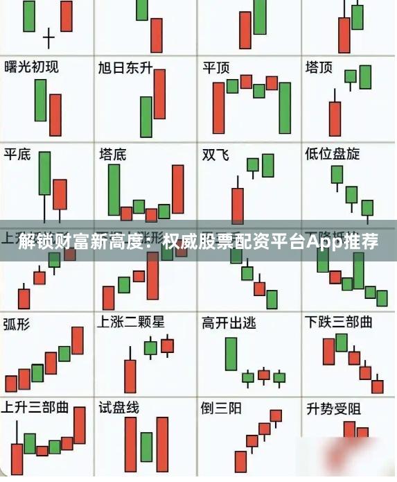 解锁财富新高度：权威股票配资平台App推荐
