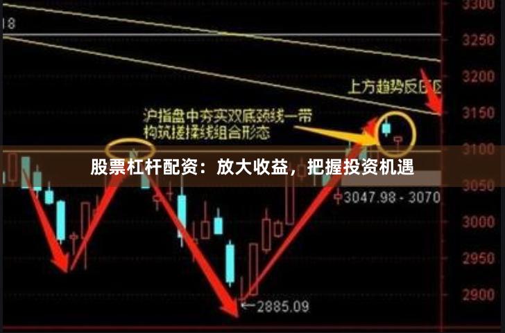 股票杠杆配资：放大收益，把握投资机遇