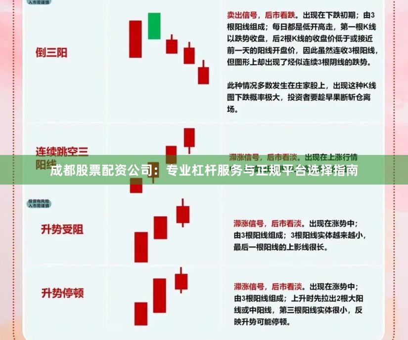 成都股票配资公司：专业杠杆服务与正规平台选择指南