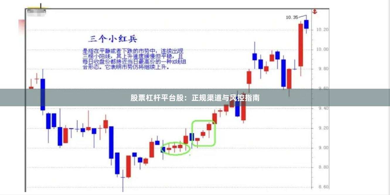 股票杠杆平台股：正规渠道与风控指南