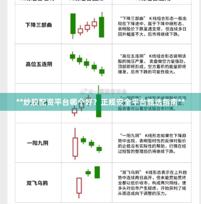 **炒股配资平台哪个好？正规安全平台甄选指南**