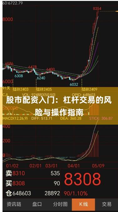 股市配资入门：杠杆交易的风险与操作指南