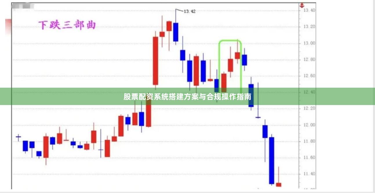 股票配资系统搭建方案与合规操作指南