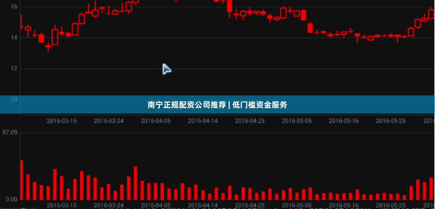南宁正规配资公司推荐 | 低门槛资金服务
