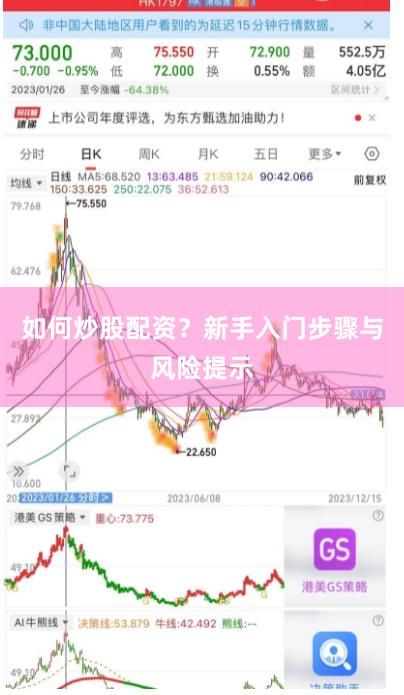 如何炒股配资？新手入门步骤与风险提示