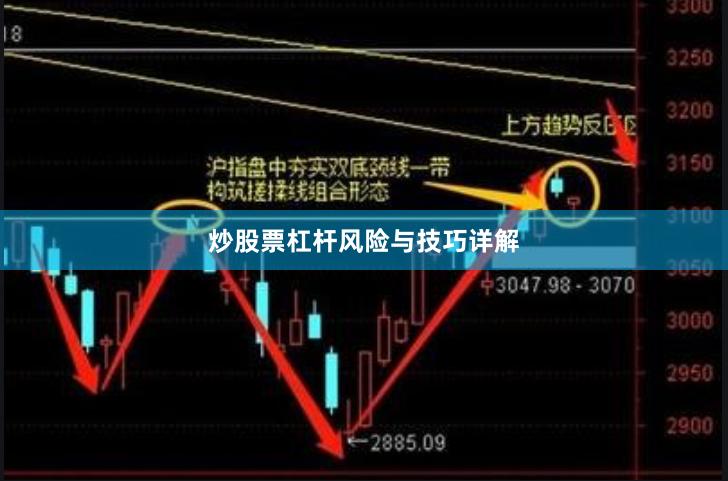 炒股票杠杆风险与技巧详解