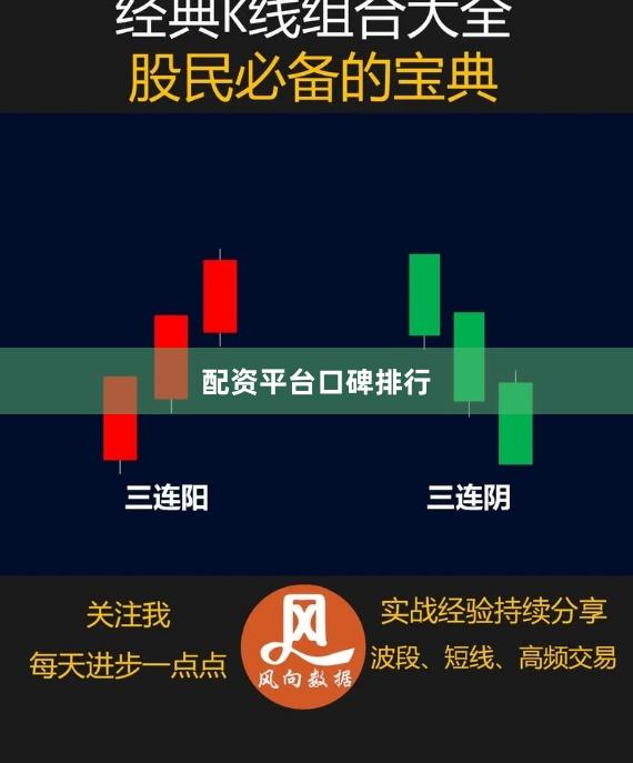 配资平台口碑排行